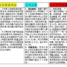 爆料網(wǎng)每日精選最新消息,每日精選最新消息大盤點(diǎn)